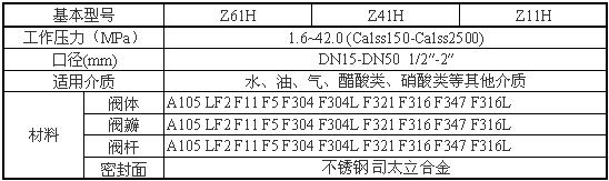 Z61YZ61H͸բܲͼ