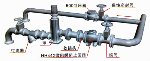 微阻缓闭止回阀安装示意图