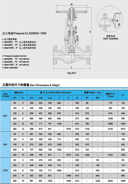美标截止阀外形尺寸2