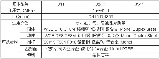 J541H׶ֹֽܲ